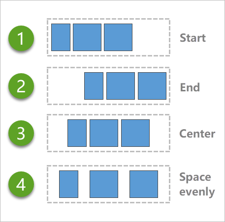 Individual diagrams illustrate how nested widgets distribute in the Flow Row widget. Individual diagrams illustrate how nested widgets distribute in the Flow Row widget.